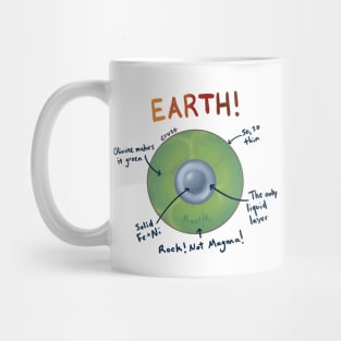 Layers of the Earth Diagram Mug